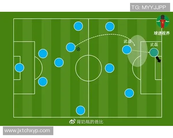 重庆足球队边路渗透打法深度解析与战术应用探讨